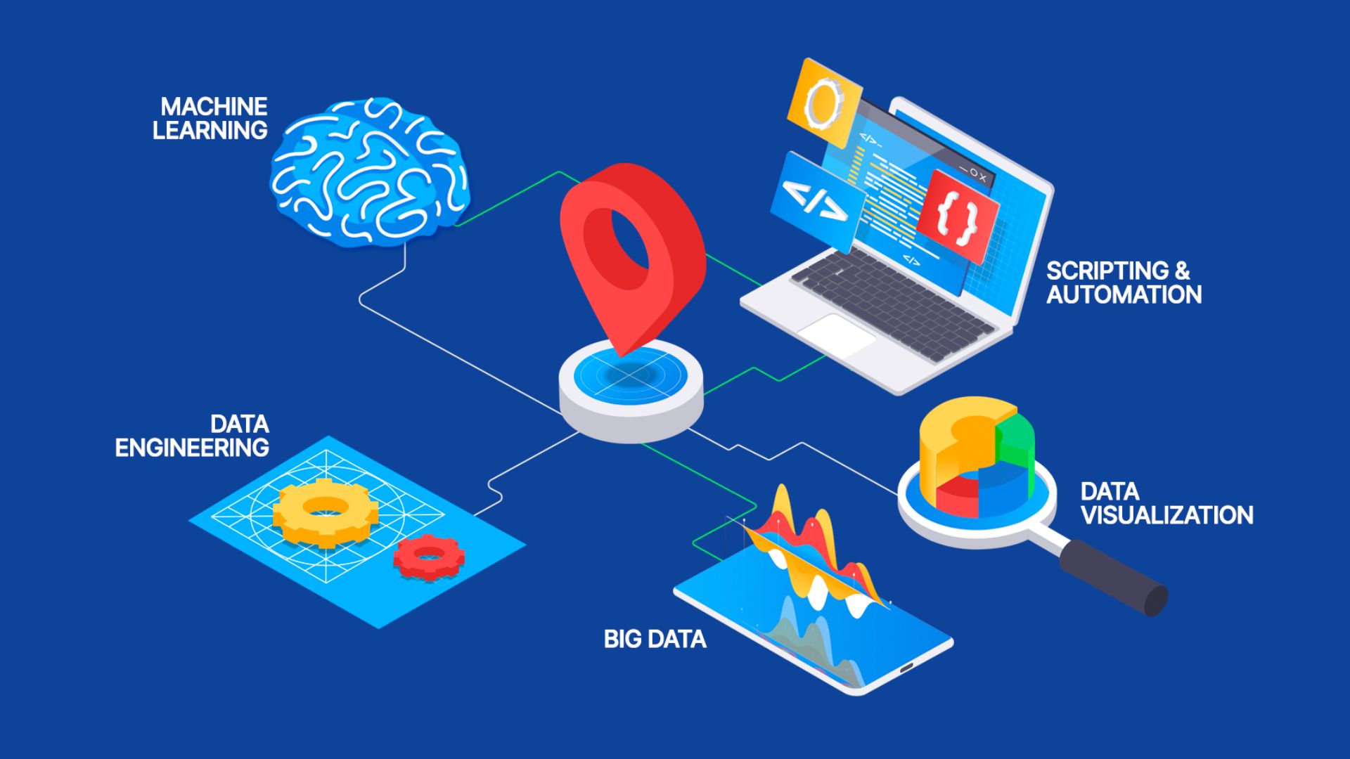 Read more about the article How does blogging software work?